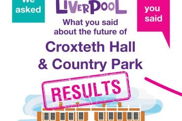 Croxteth Hall Results